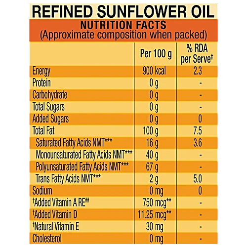 Gemini Refined Sunflower Oil -V, 15 L Jar