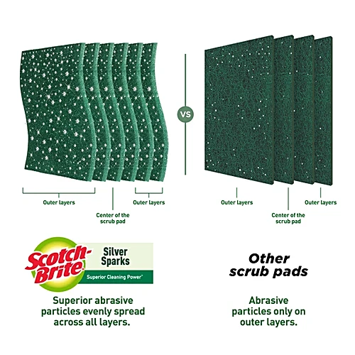 Scotch Brite Silver Sparks Scrub Pad