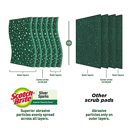 Scotch Brite Silver Sparks Scrub Pad, Scrubber for Utensil cleaning, MRP 15