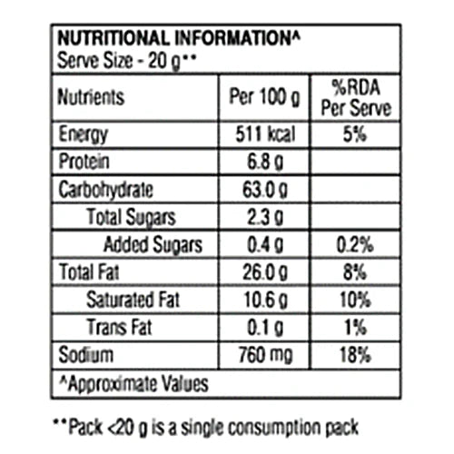DORITOS DINAMITA FIERY LIME& CHILLI56G