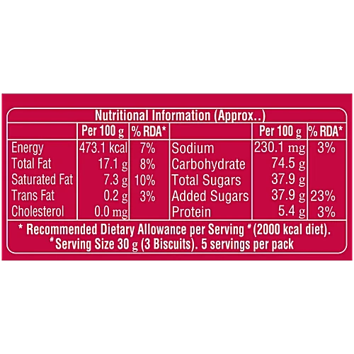 DUKES CREME 4 FUN STRAWBERRY 145G