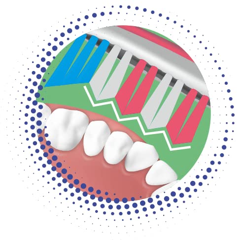 Ajay Prime Premium Toothbrush