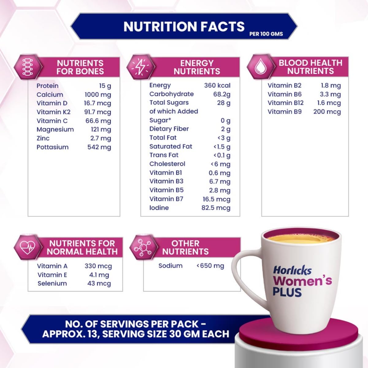 Women,s horlicks plus 400g
