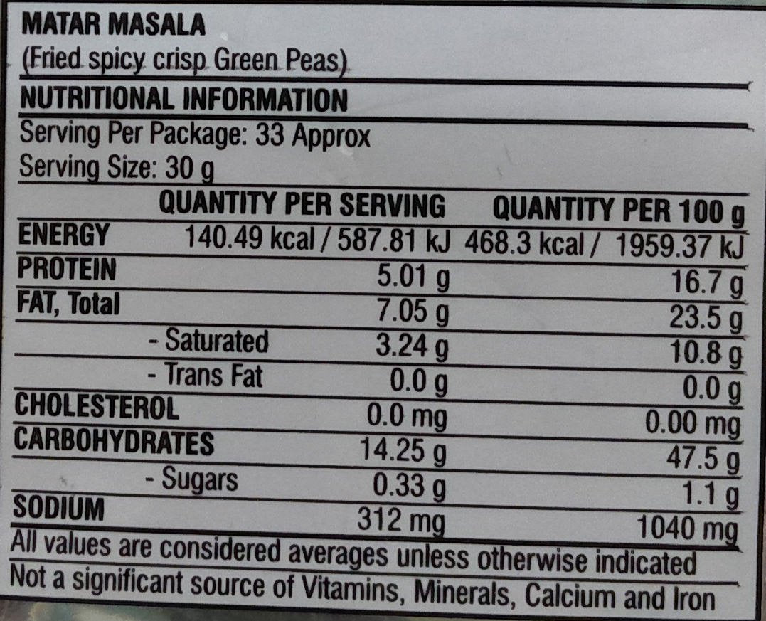 BIKANO MATAR MASALA