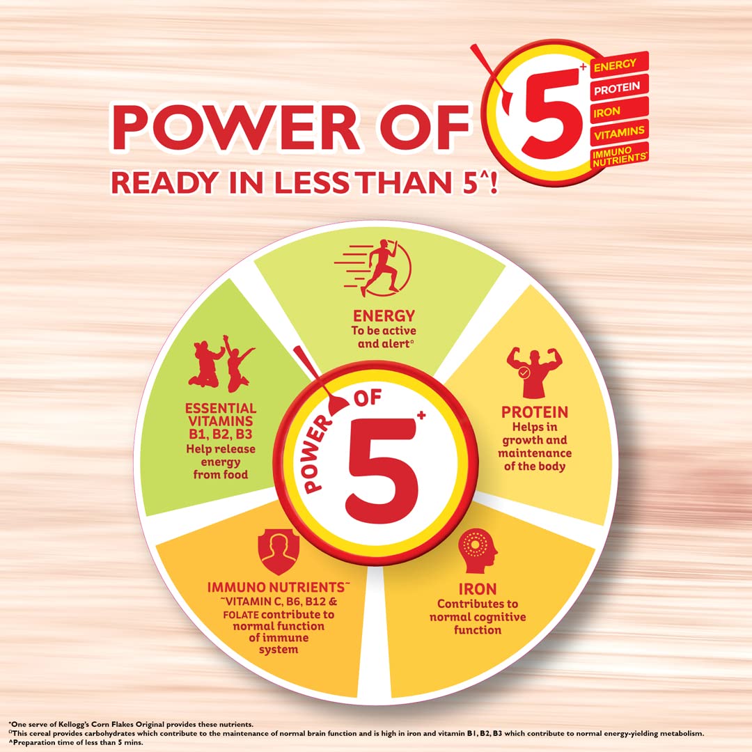 KELLOGGS CORN FLAKES STRAWBERRY 24G