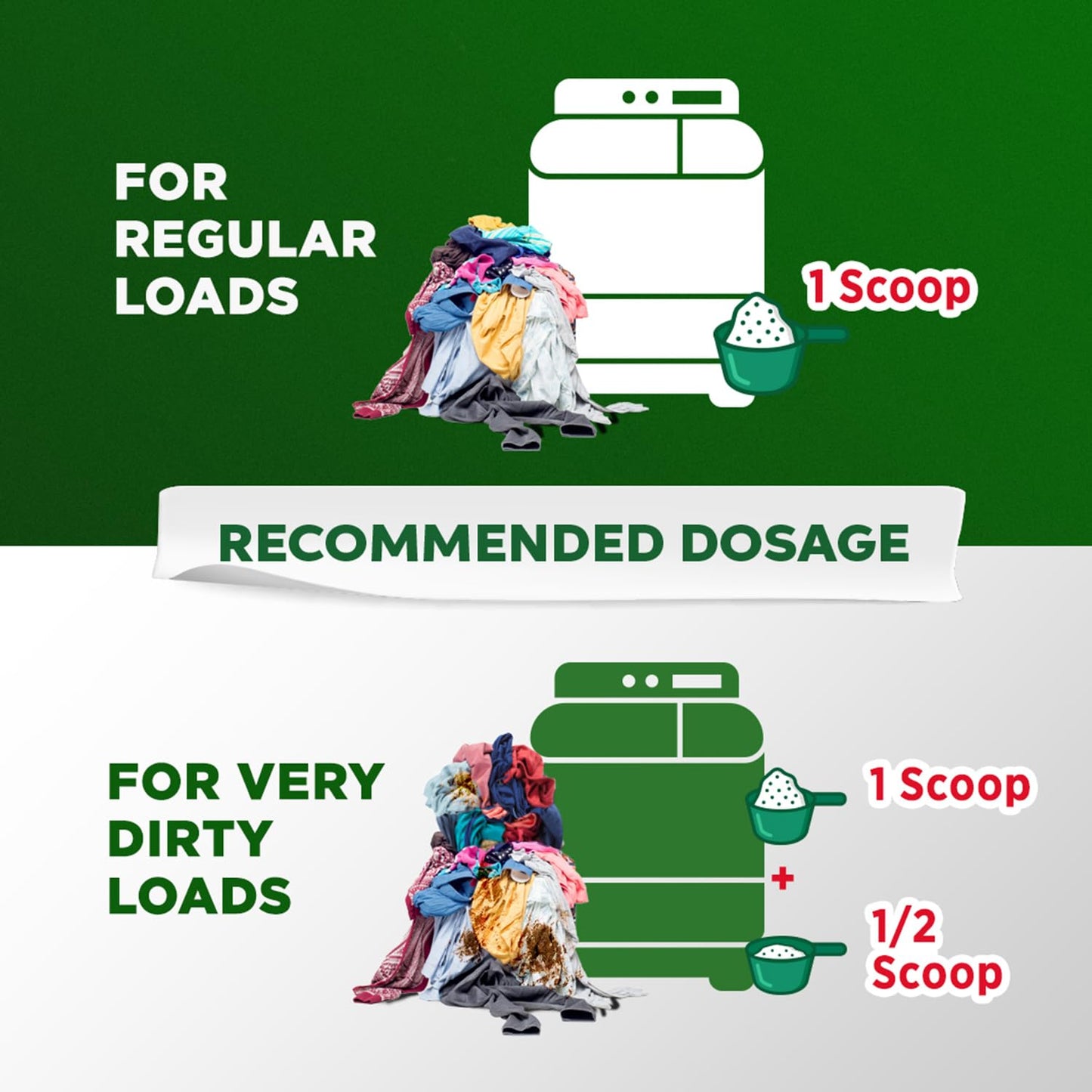 ARIEL COMPLETE 1 KG+500 G FREE