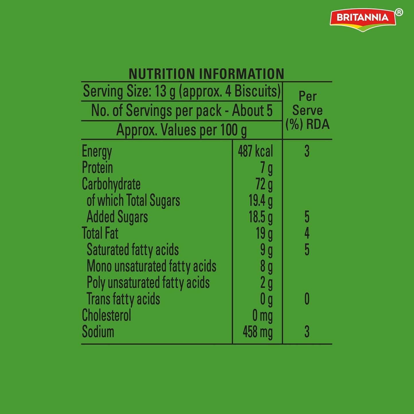 Britannia 50-50 Sweet and Salty, 62.8g