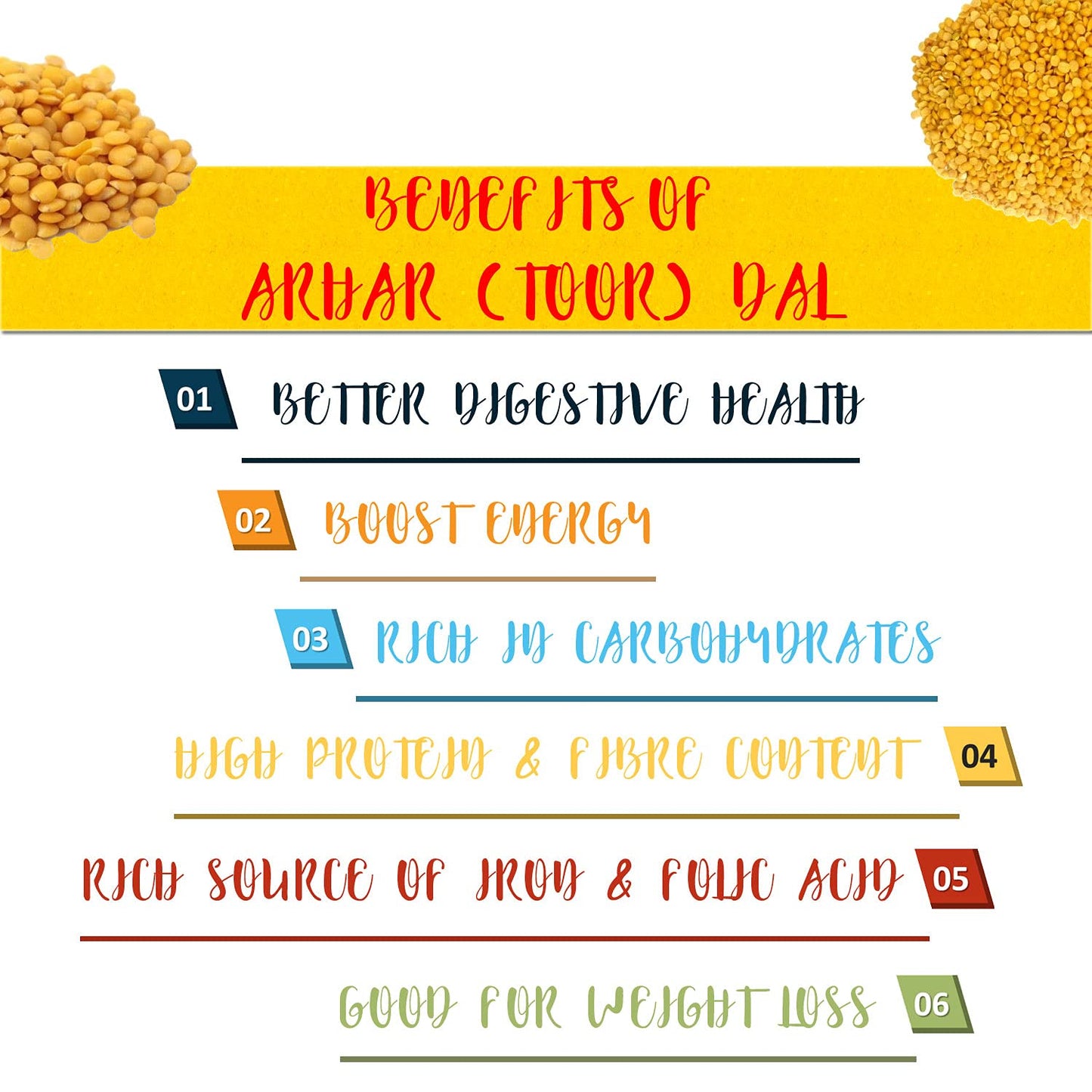 TOOR DAAL (GOLD) 500G