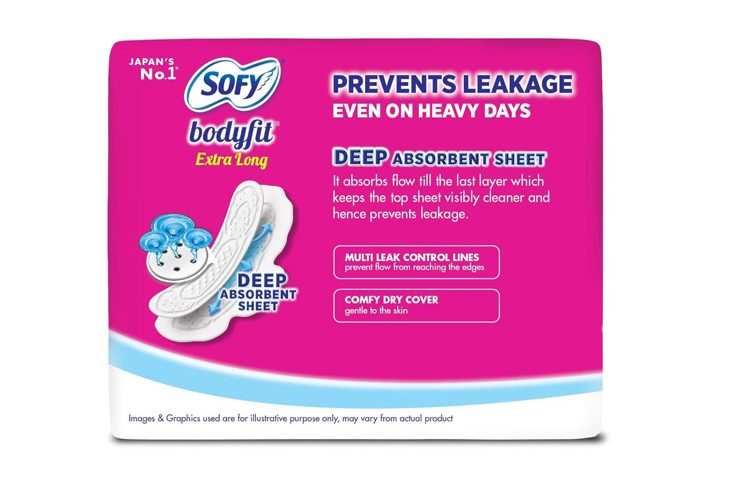 Sofy Bodyfit - XL (6 Pads) (Pack of 1)
