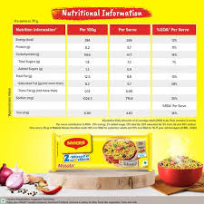 Maggi noodles 140 g