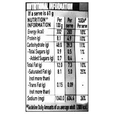 MAGGI 2 MINT MANCHURIAN 61G