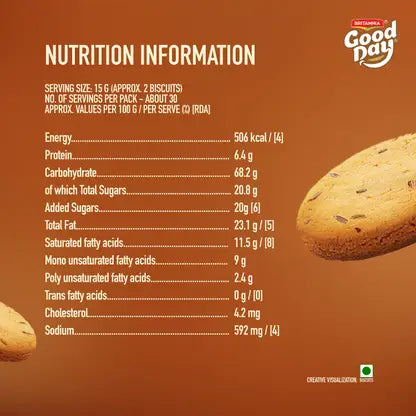 BRITANNIA Good Day Butter Jeera Cookies Biscuit (Cookie) (450 g)