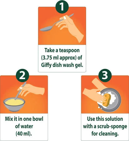 Giffy Concentrated Liquid Dish Wash Gel With Active Salt & Lemon Dish Cleaning Gel