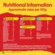 Complan Nutrition Drink Powder - For Kids, Royale Chocolate Flavour, 200 g