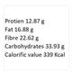 WAGHMARE MASALE Bhivapuri Mirchi Powder, 100 g
