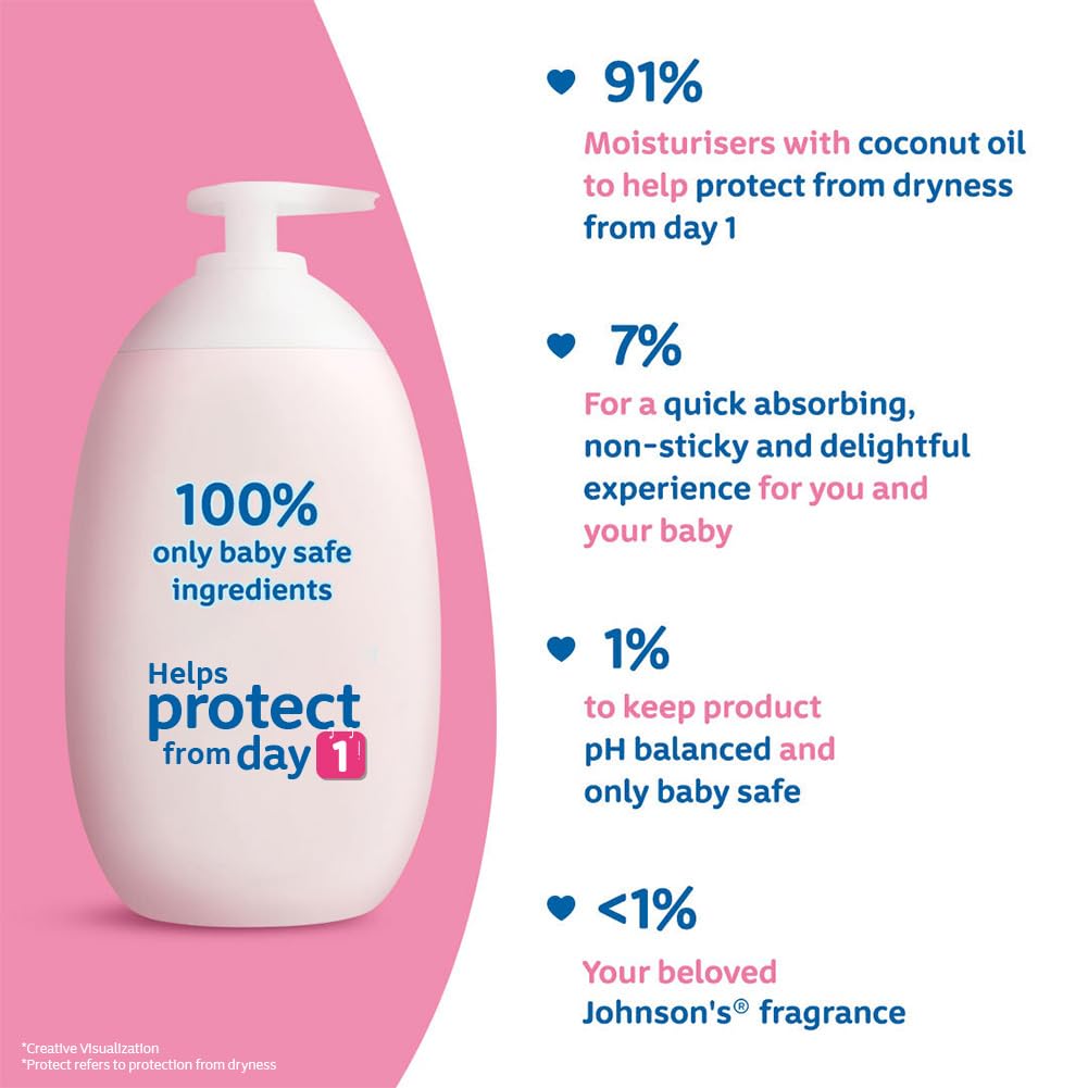 Johnson's Baby Lotion, 100ml