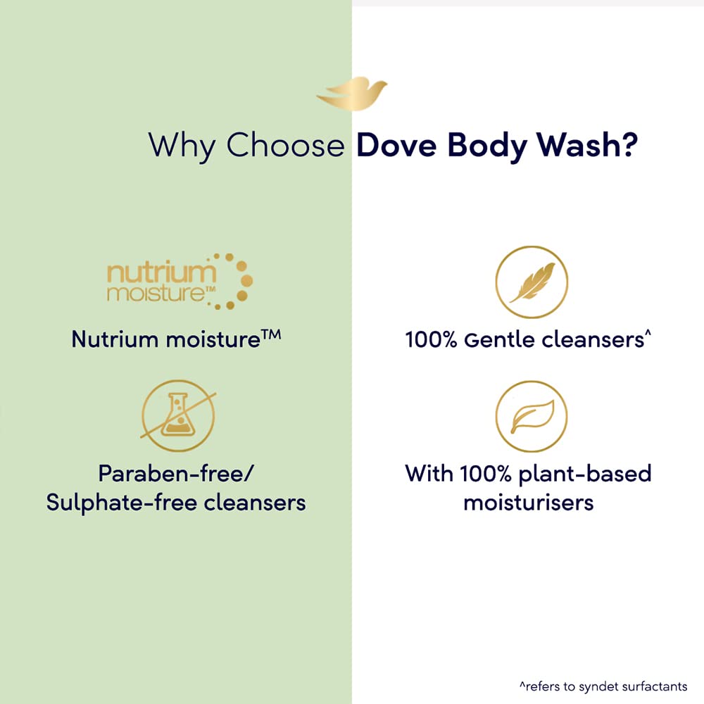 DOVE REFRSHING BODY WASH 250ML