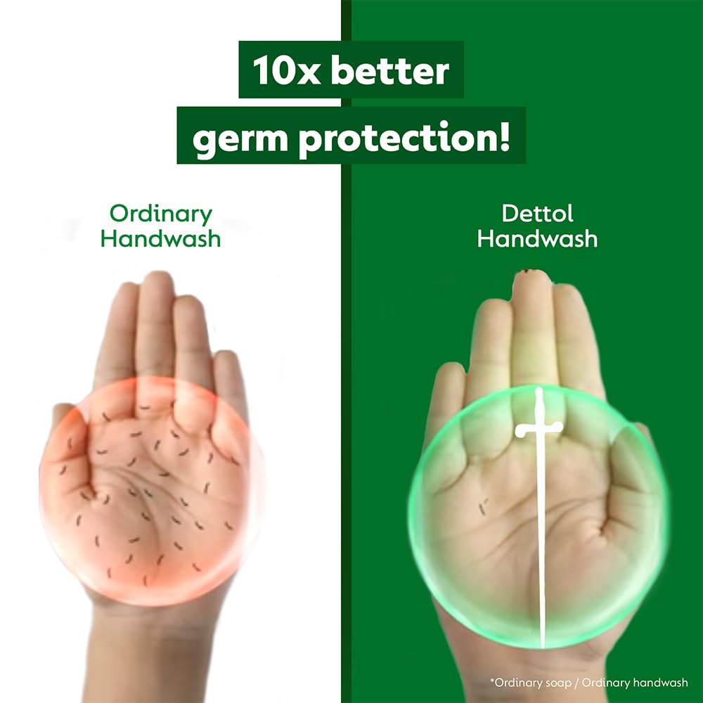 DETTOL ORIGINAL LIQ. HW 175ML