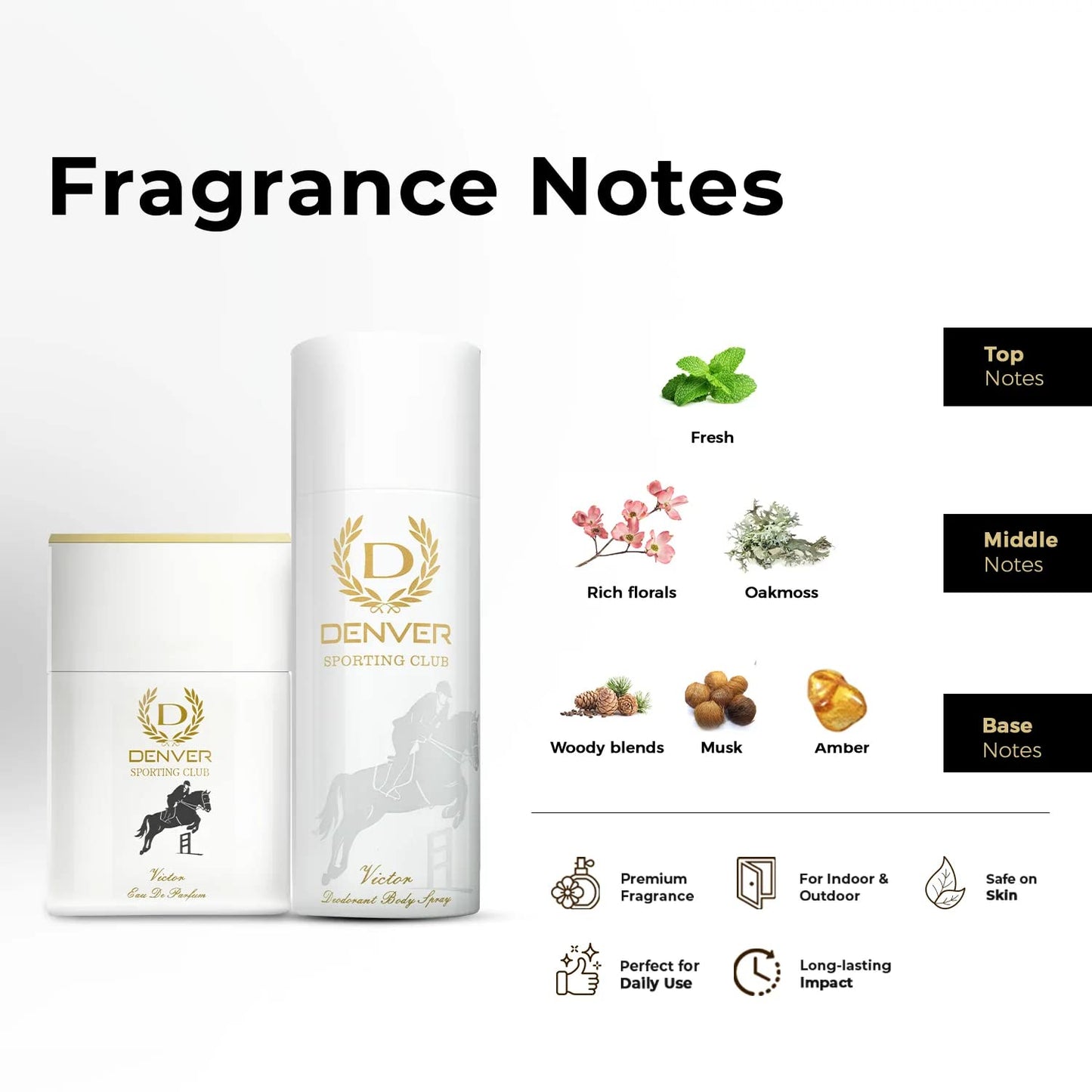 DENVER Gift Set - Deodorant (165ML) + Perfume (60ML) | Long Lasting Fragrance Luxury Perfume Deo for Men
