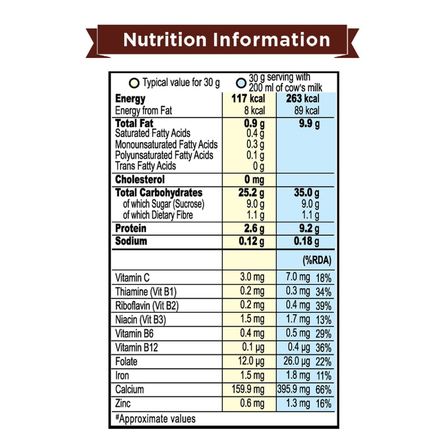 Kelloog's Chocos Moon and Star