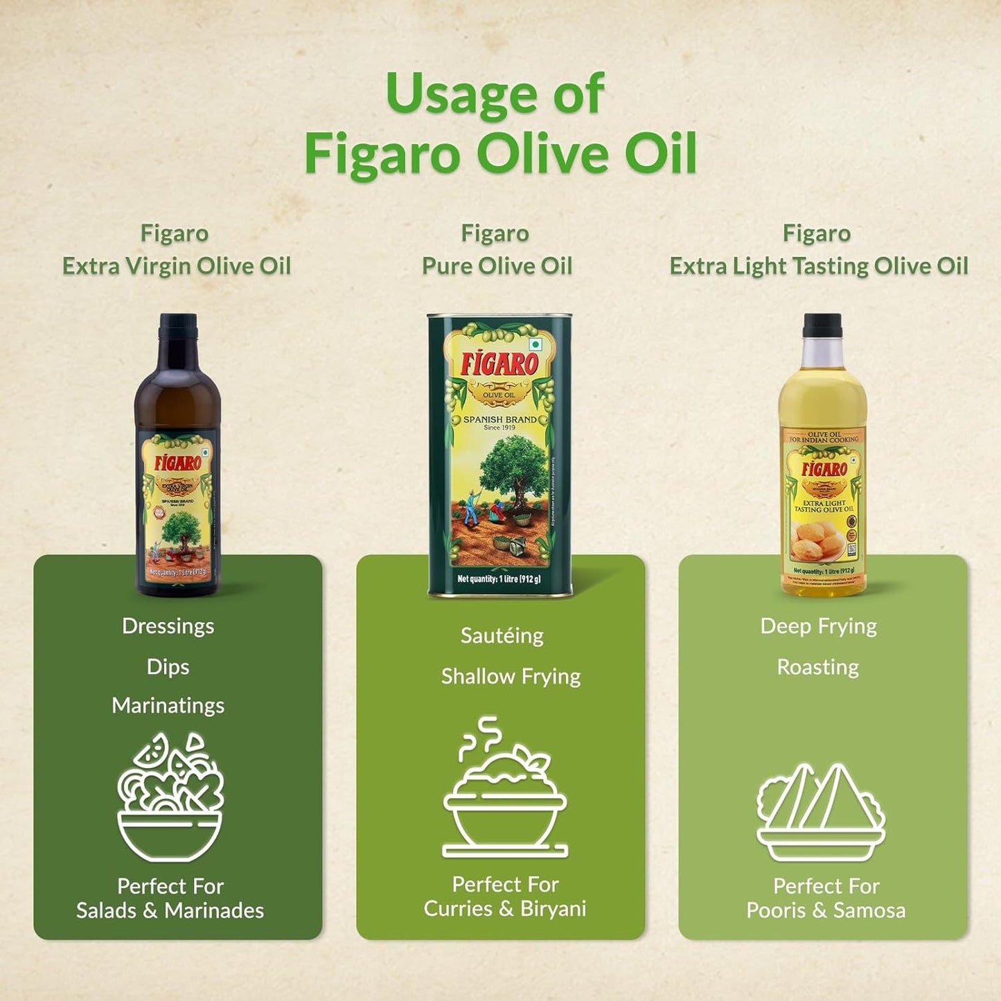 FIGARO OLIVE OIL 100ML B
