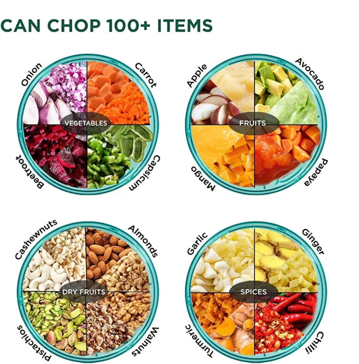 150 ml smooth mix with 3 Blades & Whishker/Mixer Blade Plastic Polypropylene for Effortlessly Chopping Vegetables and Fruits for Your Kitchen (Multicolor-Pack of 1)