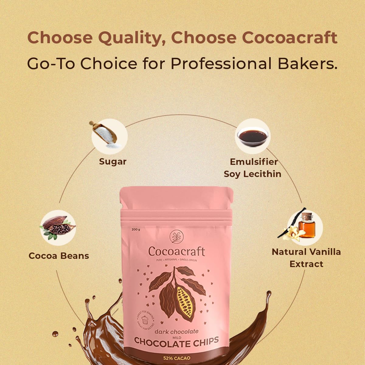 CHOCOLATE CHIPS 1+1