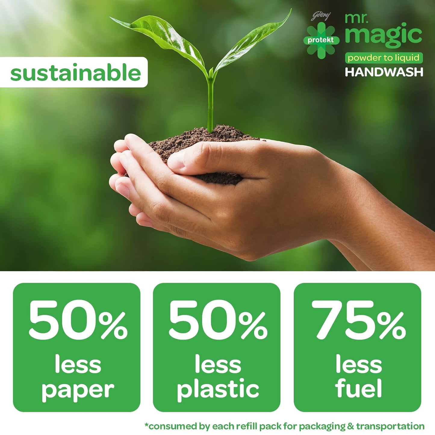 GODREJ PROTECK MAGIC HW NEEM 9GM