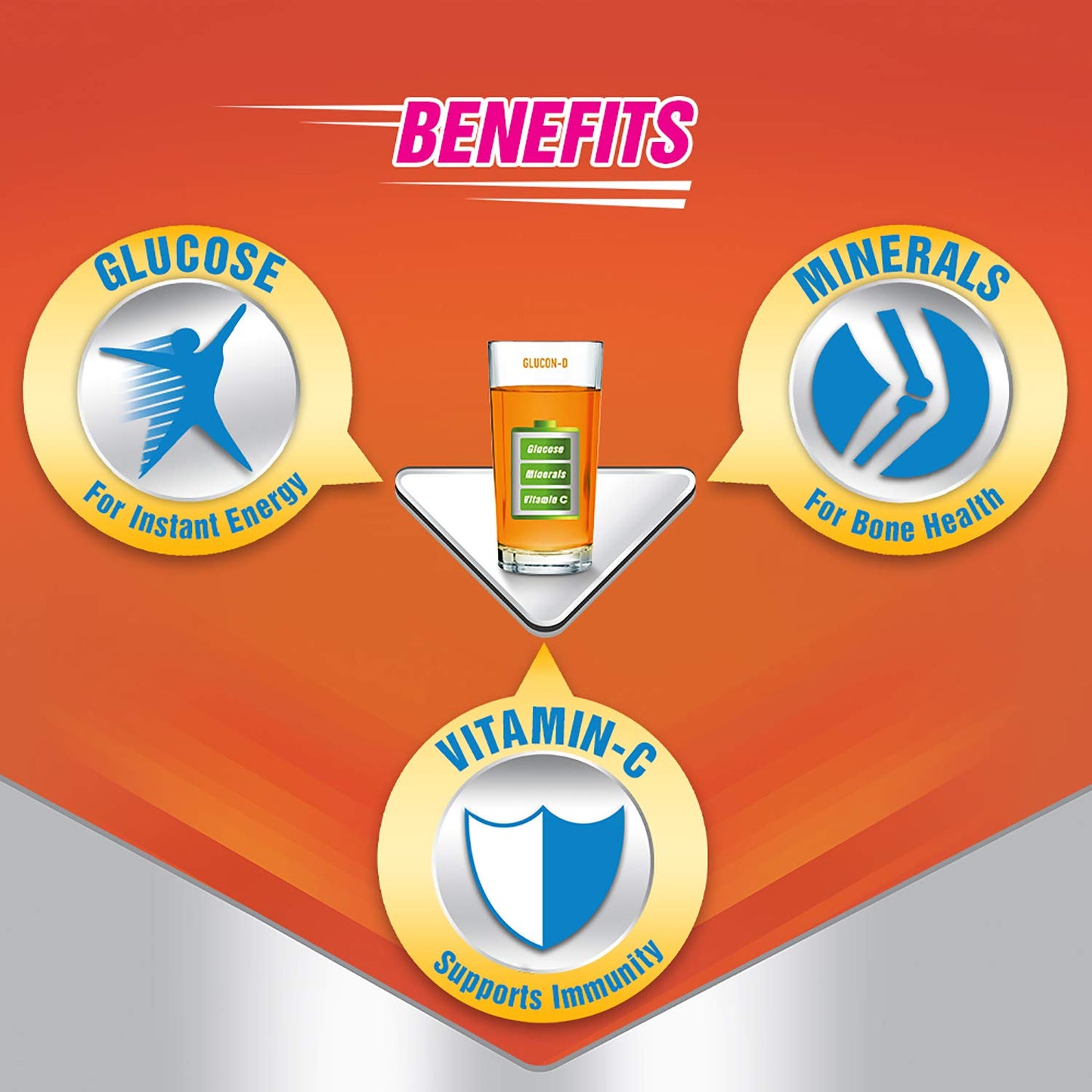 Glucon-D Tangy Orange Glucose Powder 75g