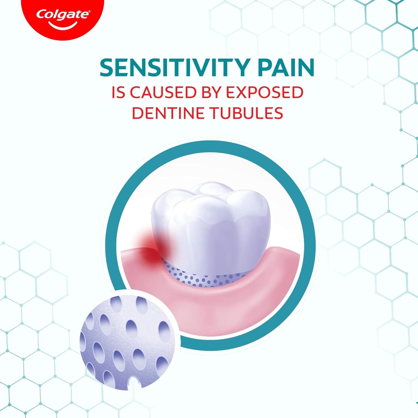 Colgate Sensitive Plus Relief Toothpaste, 70G, With Pro-Argin Technology, Clinically Proven Formula Provides Instant Relief Tooth Paste For Instant & Lasting Sensitivity Relief