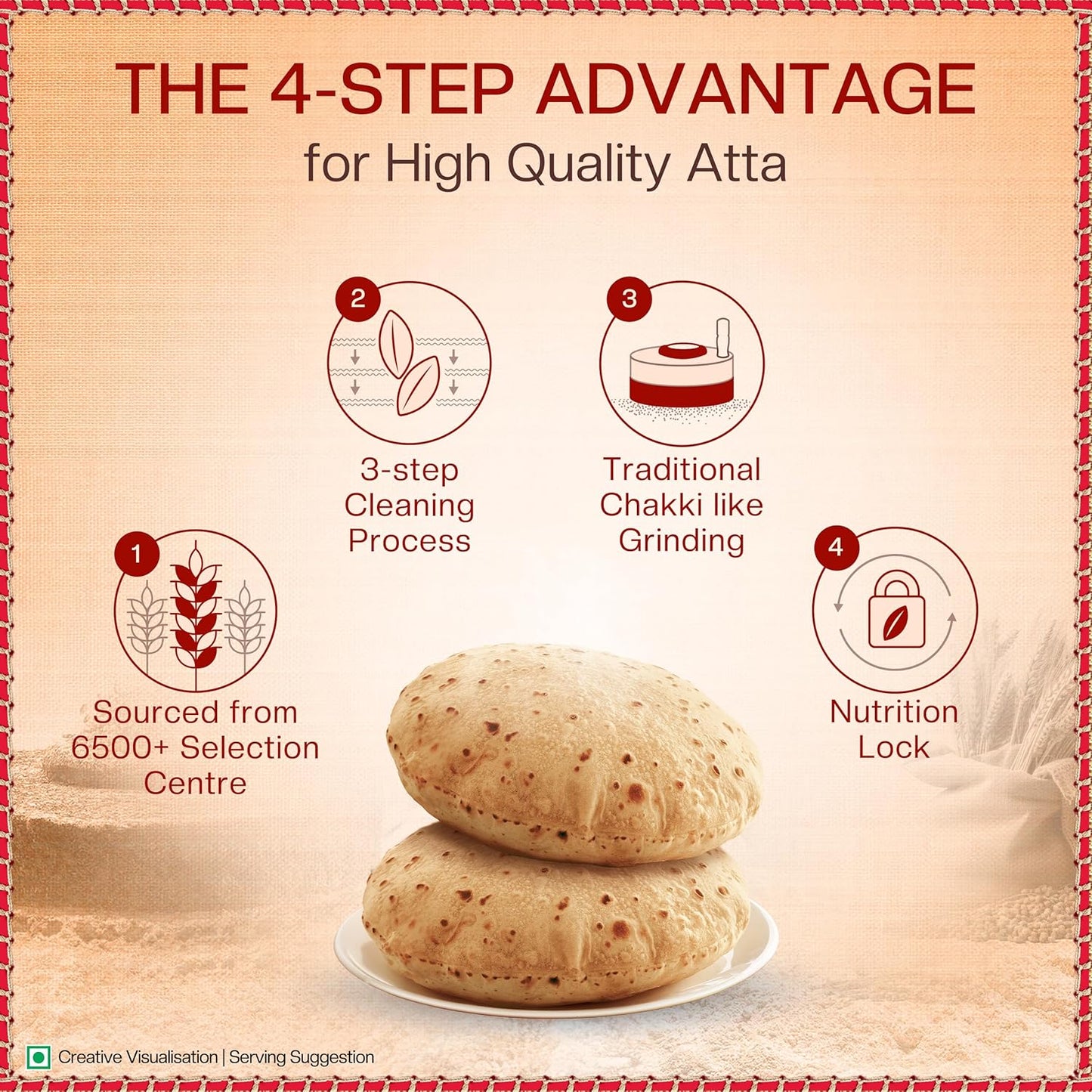Ashirwad aata  10kg