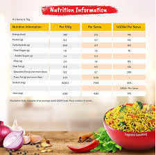 MAGGI 2-MINT NOODLES MASALA 280G