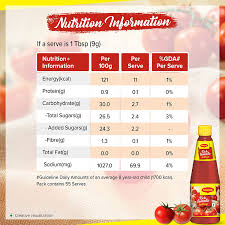 MAGGI RICH TOMATO SAUCE 485 G