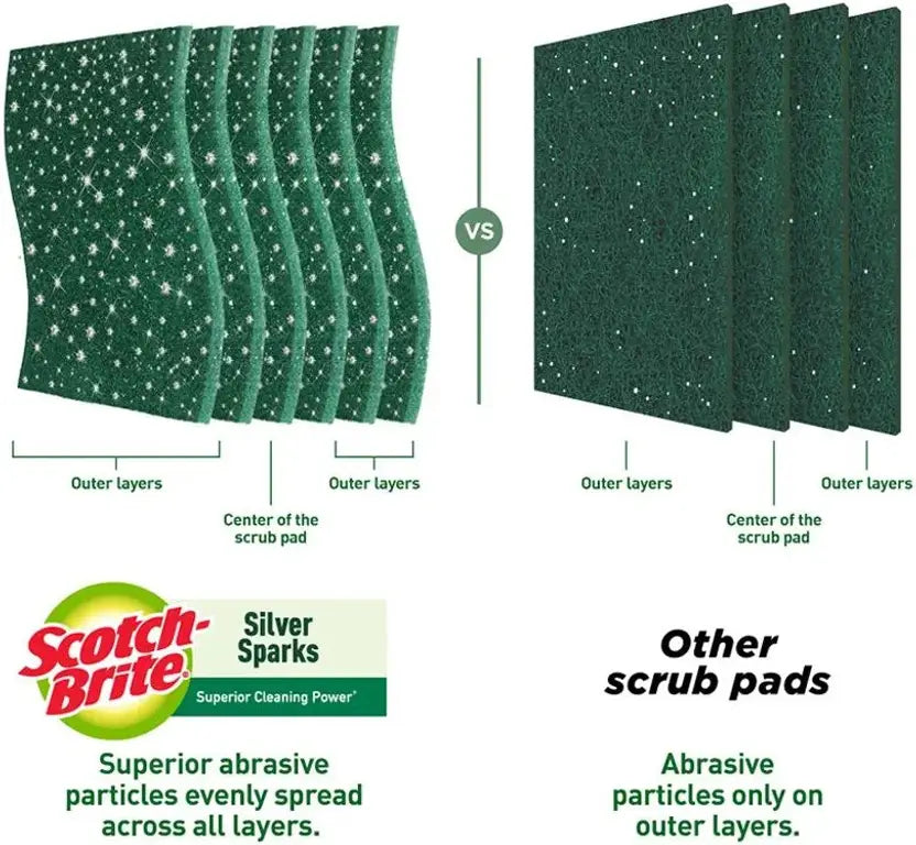 Scotch-Brite Silver Sparks Scrub Pad MRP 35