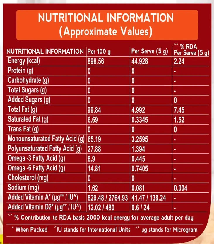 Classic Kachi Ghani Mustard Oil Plastic Bottle by Flipkart Grocery (Sarson Tel)  (1 L)